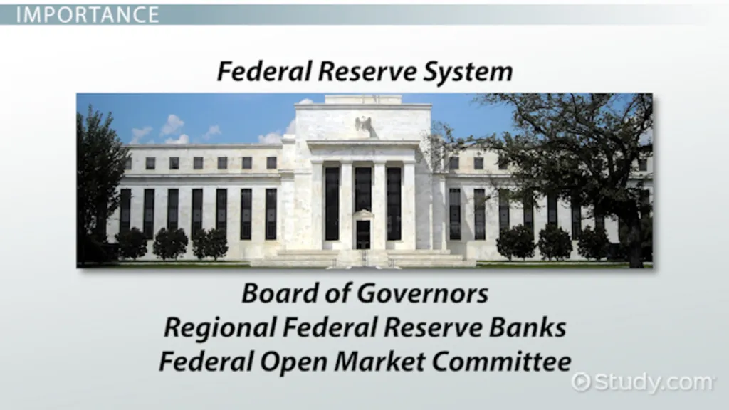 Federal Reserve Act of 1913